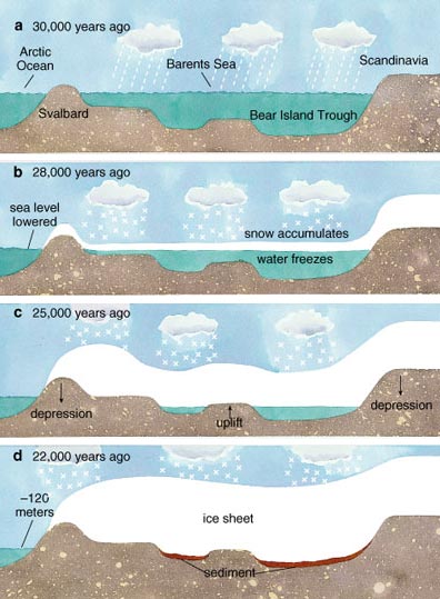 OHIO study finds recent growth and sudden declines in Antarctic sea ice to  be unique changes since early 20th century