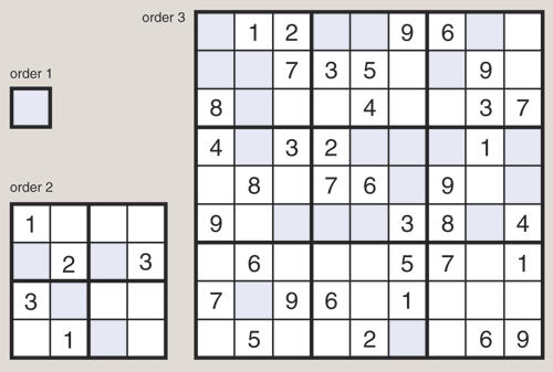 Mathematician claims breakthrough in Sudoku puzzle
