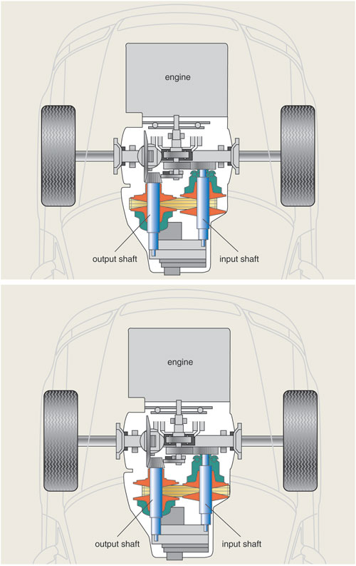 EVs and Plug-In Hybrids Are Presumably Much Less Reliable Than ICEVs and  Hybrids, CR Says - autoevolution