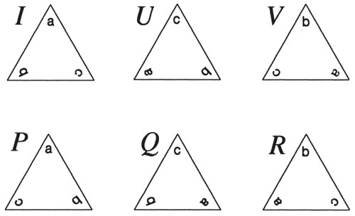 The Power of Symmetry