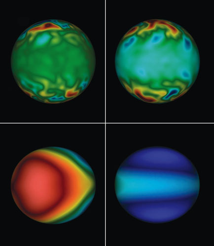 Planets outside of our Solar System (called exoplanets) can still only be seen as little more than pinpoints of light. Nonetheless, astronomers are now able to decipher some details of these distant worlds such as the basic structures of their atmospheres. An intriguing class of exoplanets is hot Jupiters, similar in size to the gas giant in our Solar System of that name, but residing much closer to their stars. Stills from a computer simulation of an Earthlike planet (<em>top two images</em>) show temperatures that average just below 300 Kelvin, but simulations of a hot Jupiter show temperatures that range from about 1,000 Kelvin to about 3,000 Kelvin (<em>bottom two images</em>). (Temperature coloring between the two simulations is not to scale. Both sets of simulation stills show the outgoing longwave radiation, which is the infrared flux escaping from the object.) Hot Jupiters are believed to have one hemisphere constantly facing their star, much like the Moon always has the same side facing Earth, and the day side (<em>bottom left</em>) is expectedly much hotter than the night side (<em>bottom right</em>). The extreme temperature gradient leads to the production of winds (and thus heat transfer), whose speeds can be both computed and measured. Astrophysicists are working with atmospheric and climate models developed for Earth, but must be mindful of the current dearth of data for exoplanets. <strong>Images courtesy of the author.</strong>