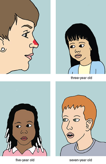 In a study of young children, an adult with a red mark on her nose said she was about to be photographed and asked whether she looked all right. Beginning at age three, most of the children said “Yes,” lying to protect the adult from embarrassment. In this study the children showed little difference in their facial expression, whether they were lying or telling the truth. <strong>Illustration by Tom Dunne.</strong>