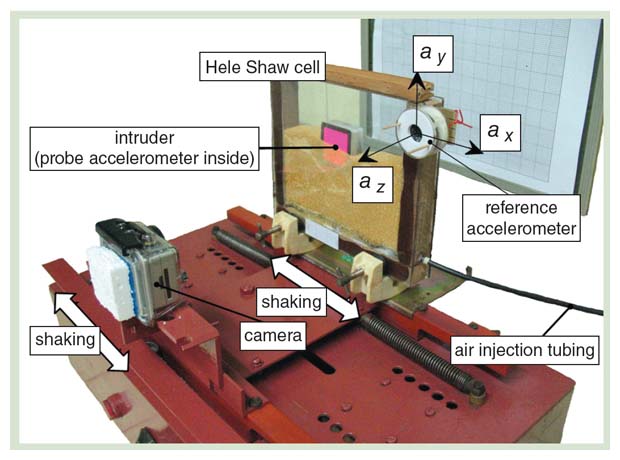 To study the dynamics of granular matter, Altshuler and his research team built their own device using a Go-Pro camera, wireless accelerometers, and a recycled chemistry electromagnetic shaker. <strong>Photograph by L. Alonso; image adapted from <em>Reviews of Scientific Instruments</em>.</strong>