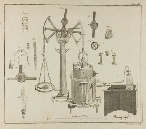 Labet & Lavoisier